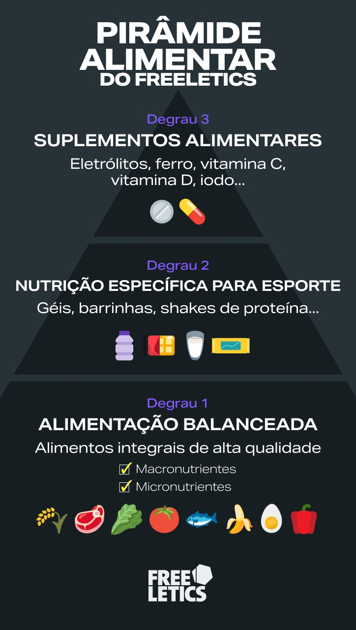 [pt] fuel your run_infographic.jpg